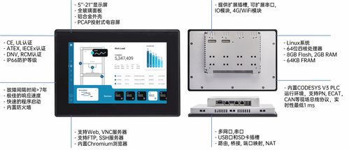 虹科工業(yè)物聯(lián)網(wǎng)技術(shù) 連接未來(lái)，智造無(wú)限