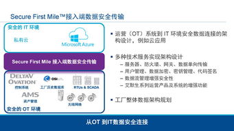 工業物聯網技術 驅動智能工廠建設，實現卓越運營的引擎